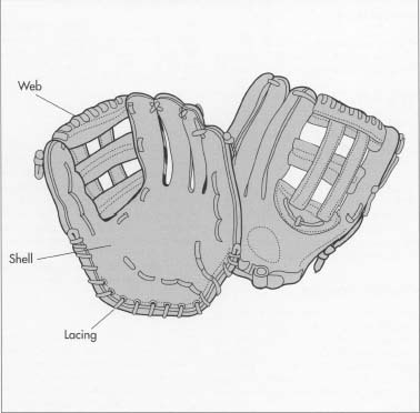 The lacing around the edges of a glove is usually one piece of rawhide that might be as much as 80 to 90 inches in length. The lacing begins at the thumb or lithe finger and holds the entire glove together. Like nearly every other step in baseball glove manufacture, the lacing must be done manually.