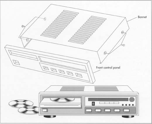 The housing for a CD player includes a top cover or "bonnet' and a front control panel. The compact disc rests on a loading tray that slides in and out of the player.
