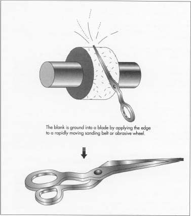 when was scissors invented