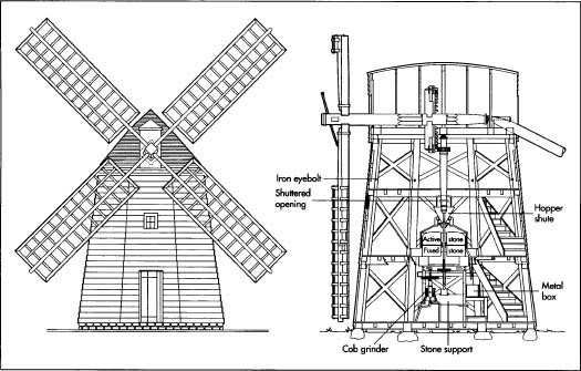 how does an old windmill work